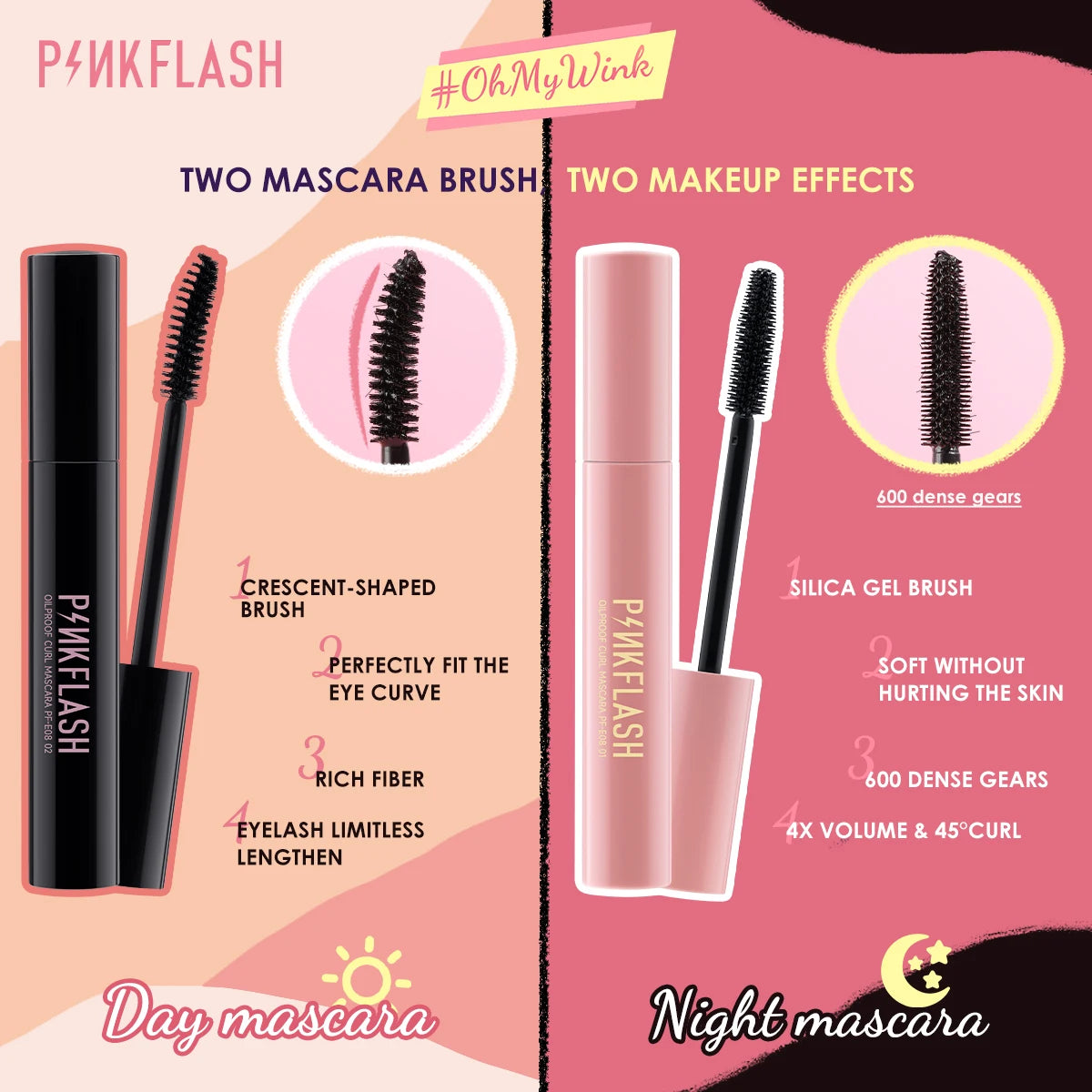 PINKFLASH Full Makeup Set Mascara Eyeliner Face Foundation Lipstick Eyeshadow Waterproof Long-lasting Makeup Base Kit Cosmetics